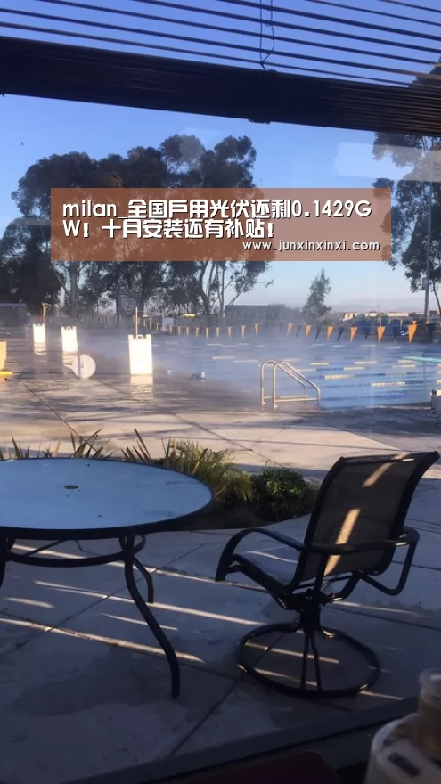 milan_全国户用光伏还剩0.1429GW!十月安装还有补贴!(图3) 米兰·(milan)