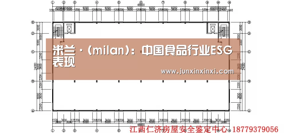 米兰·(milan):中国食品行业ESG表现(图1) 米兰·(milan):中国食品行业ESG表现(图1)