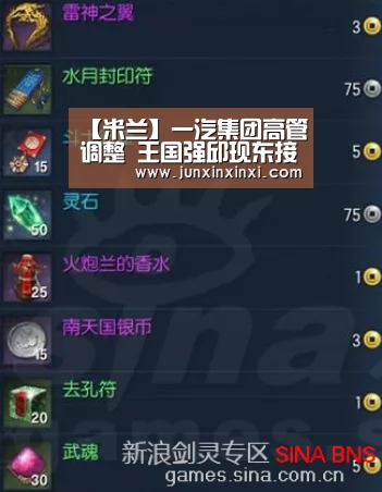 【米兰】一汽集团高管调整 王国强邱现东接任副总(图1) 【米兰】一汽集团高管调整 王国强邱现东接任副总(图1)