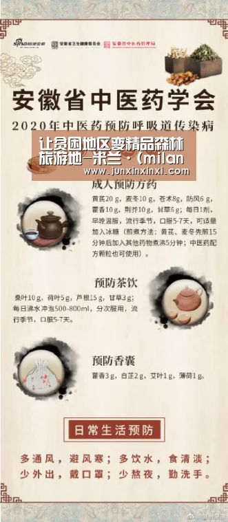 米兰