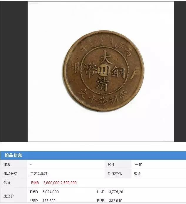 营收收入1288亿美元 上汽集团的硬实力来自哪里：米兰(图1)